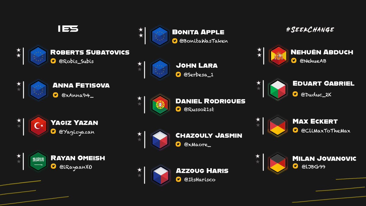 𝐖𝐞𝐥𝐜𝐨𝐦𝐞 𝐭𝐨 <a href="/2K_IES/">International E-Sports (IES)</a>!