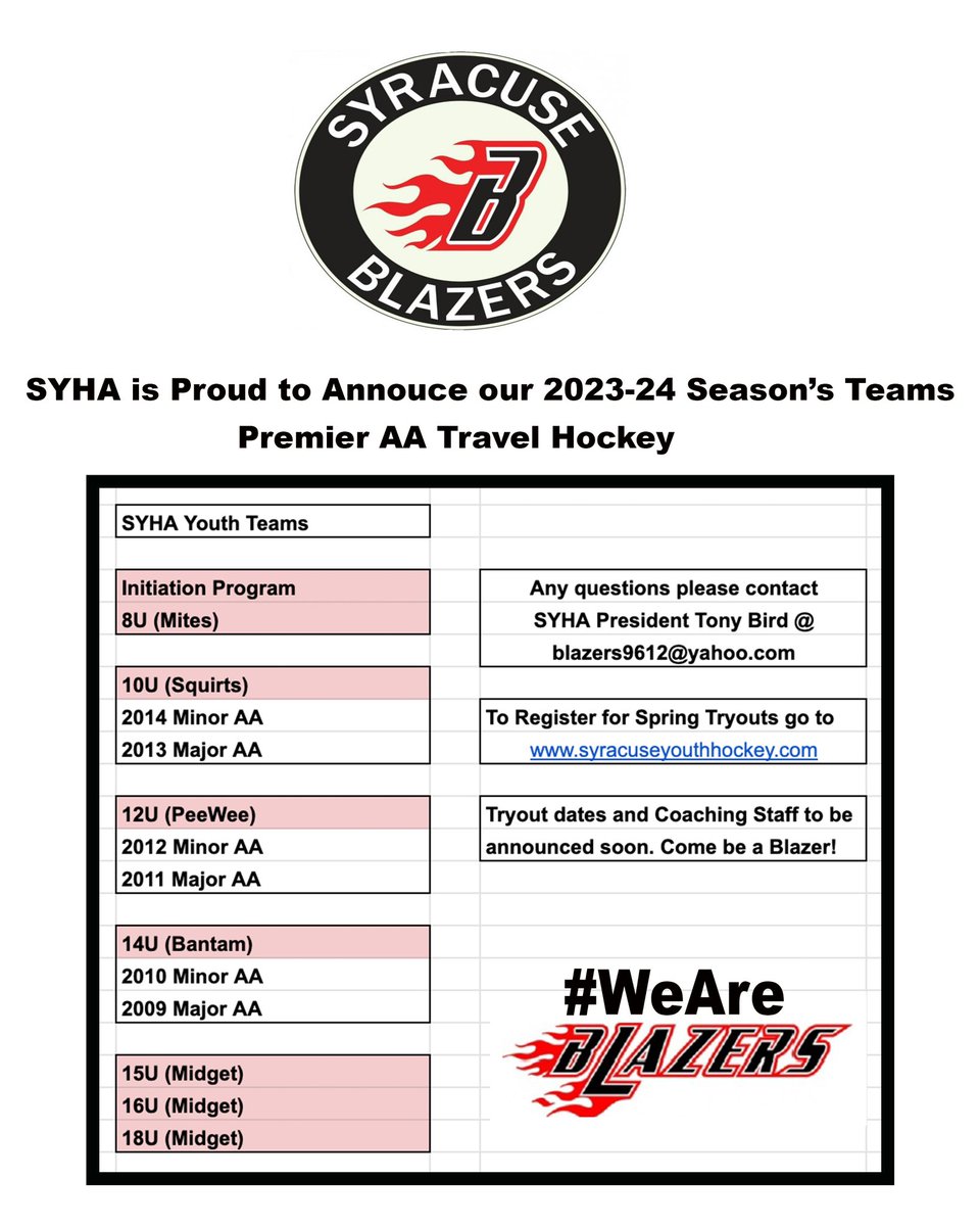 Syracuse Youth Hockey Association Announcement of intended 2023-24 Teams. Register for tryouts at syracuseyouthhockey.com