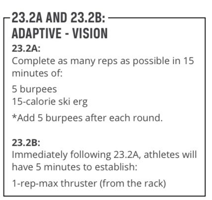 carl_arredondo's tweet photo. Face you make using Ski Erg for #mensvision division of @CrossFit @CrossFitGames Open 23.2 a & b! 95 total reps & PR 105# 1 rep max thruster. #AdaptiveAthlete https://t.co/1Qo5hqxXgX