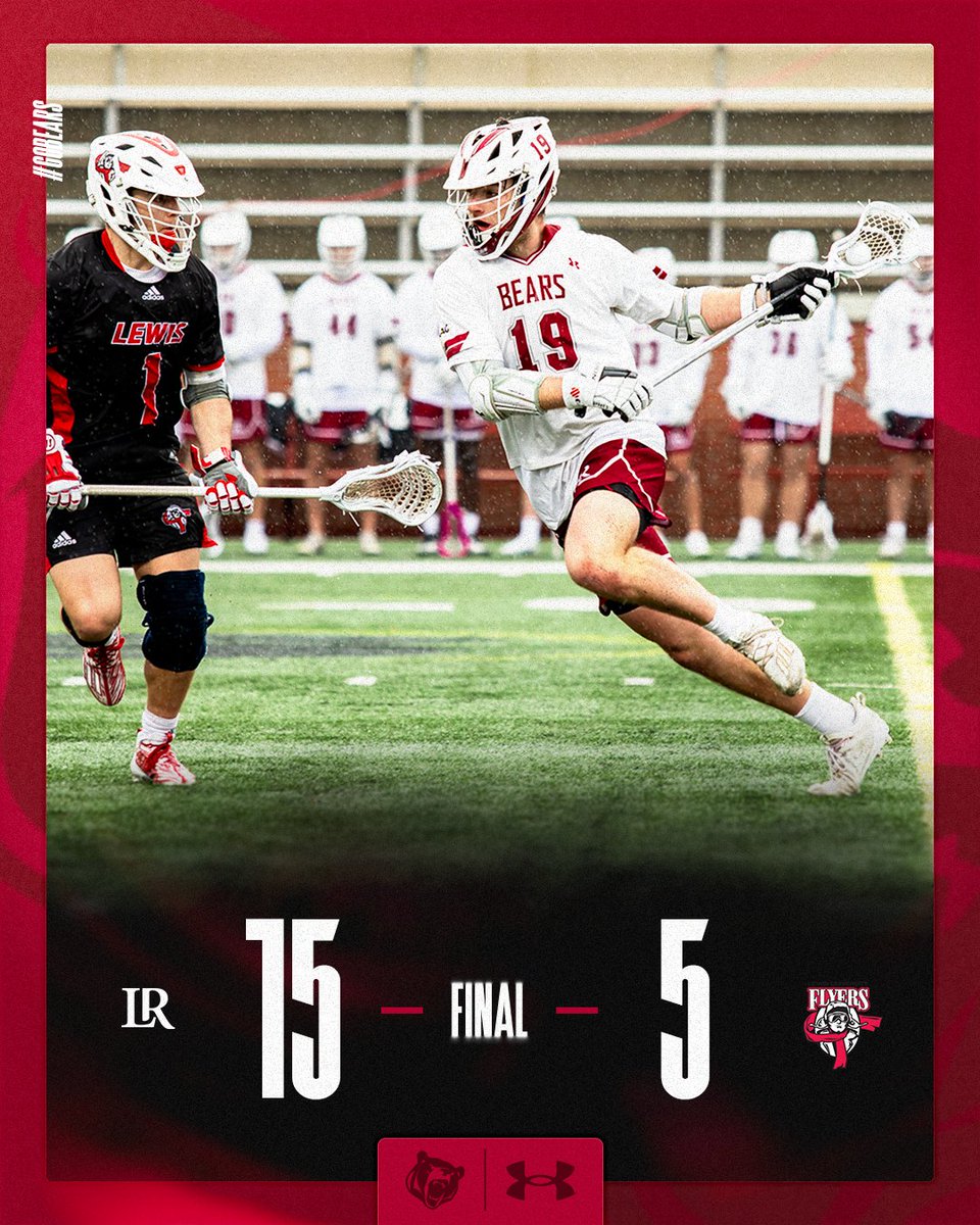 Lenoir-Rhyne Bears (@lrbears) on Twitter photo Make it 12 straight home dubs for <a href="/LRUMLAX/">LR Mens Lacrosse</a> ‼️
14 different players record a point as the Bears dominate No. 20 Lewis.
#GOBEARS Make it 12 straight home dubs for <a href="/LRUMLAX/">LR Mens Lacrosse</a> ‼️
14 different players record a point as the Bears dominate No. 20 Lewis.
#GOBEARS
