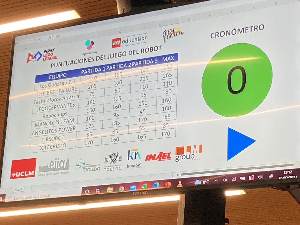 Asociación de Divulgación Científica de Camuñas tweet media