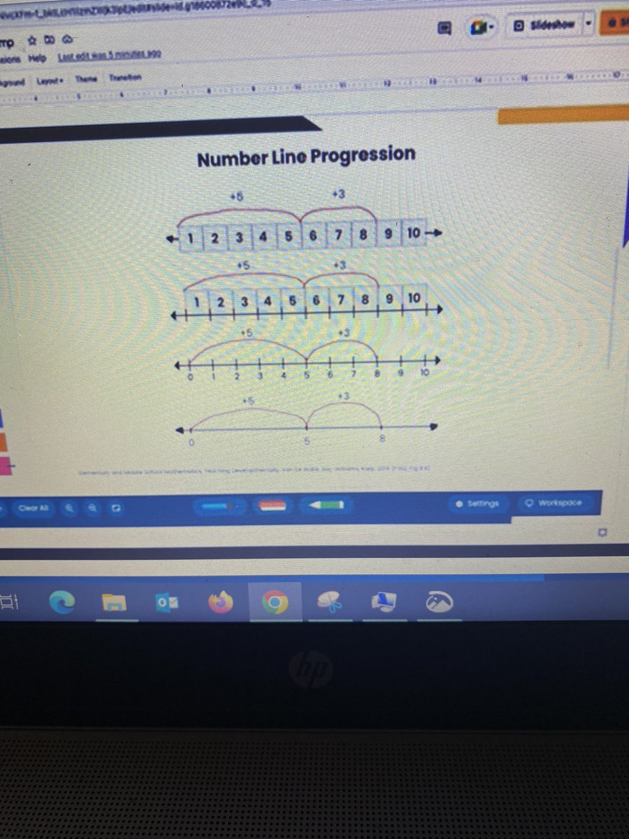 Dinhclass's tweet image. Number lines and number paths #buildmathminds