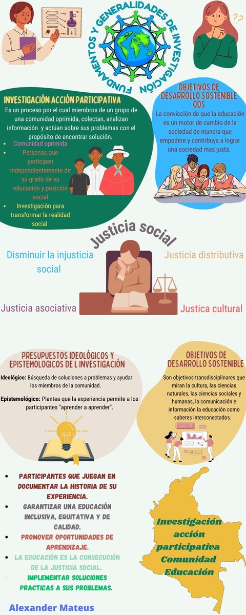 AlexMat23778553's tweet photo. @ElOIRdelaRegion #unadinvestigaIAPODS Investigación acción participativa https://t.co/r9H2coJM1U