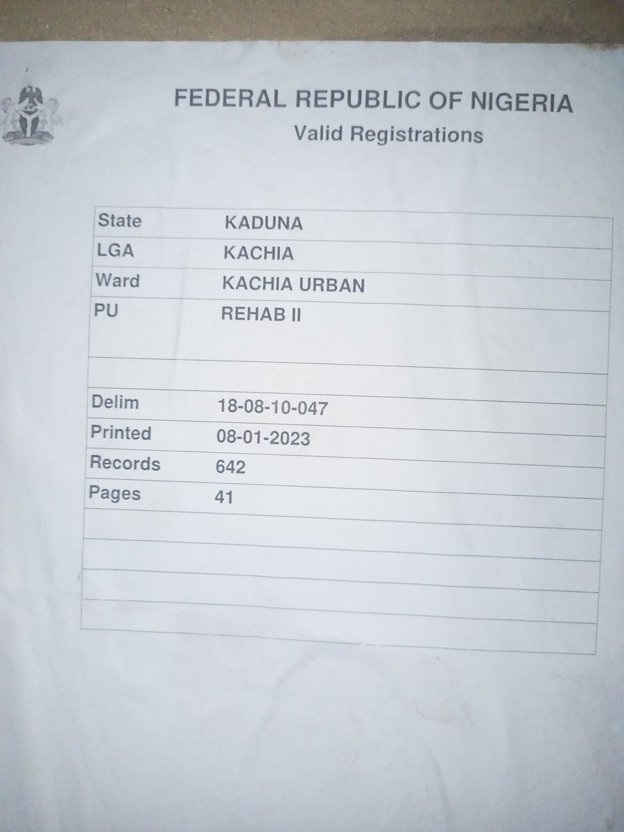 Ogunte6's tweet photo. From my polling Unit in kachia, Kaduna state..... 
Labour Party... Obidatti
"LP and APC"
#ObiWon https://t.co/9Uyjm6SJNF