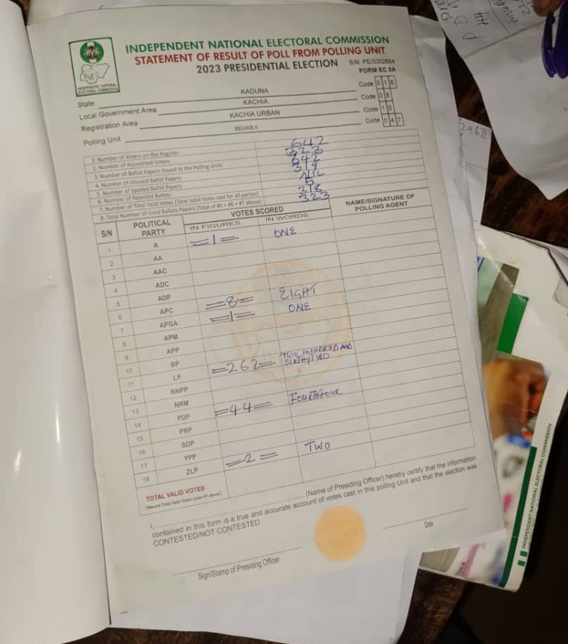 Ogunte6's tweet photo. From my polling Unit in kachia, Kaduna state..... 
Labour Party... Obidatti
"LP and APC"
#ObiWon https://t.co/9Uyjm6SJNF