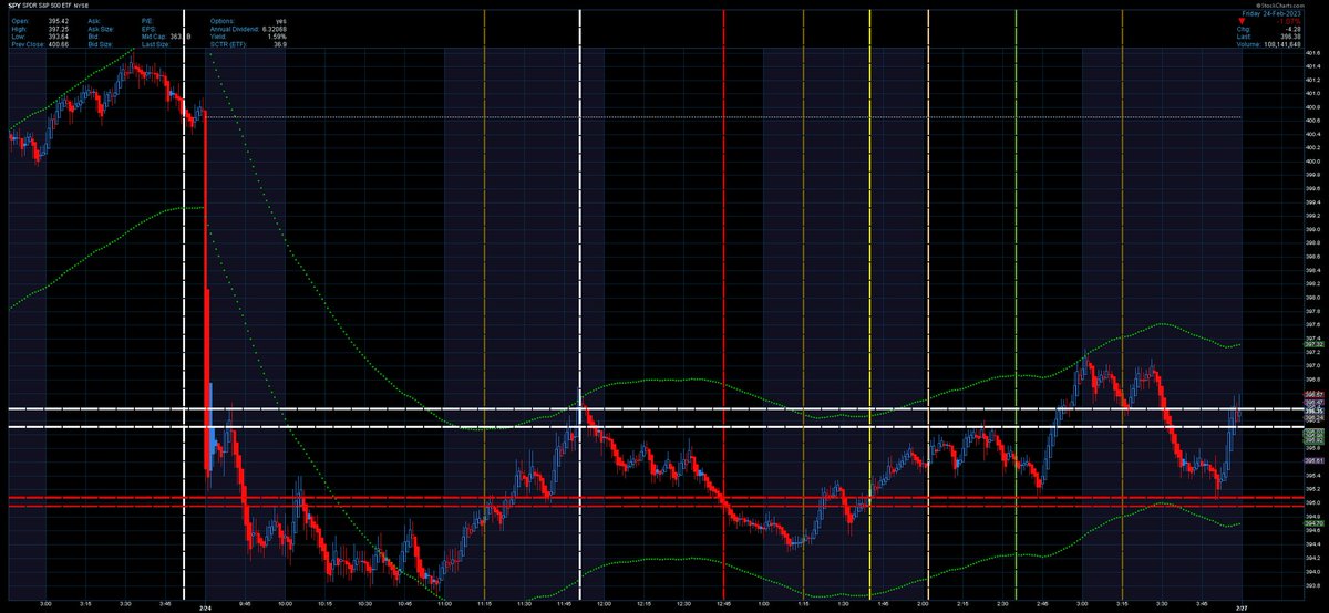a-walk-through-friday-nyse-the-egress-on-the-planetary-hours-work