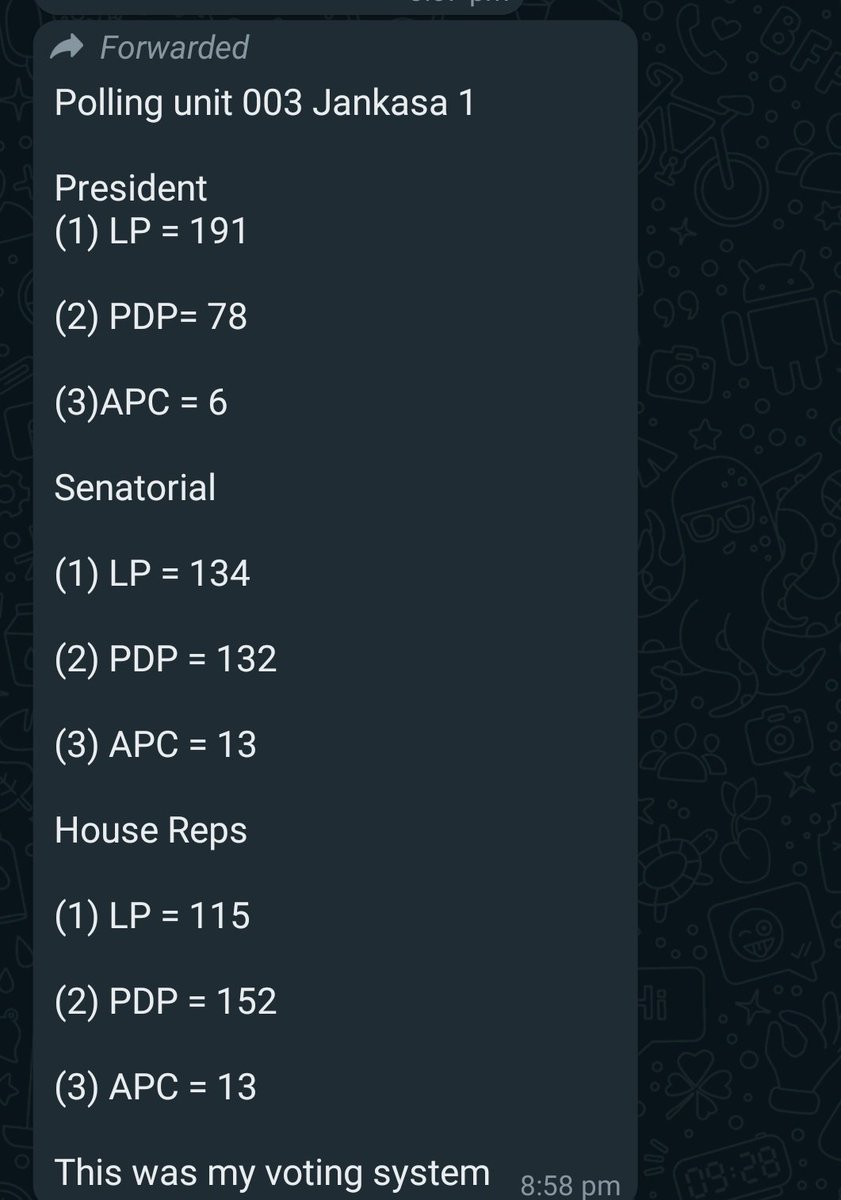 Jakuskini on Twitter "Y'all say the North are what again?????? Kaduna