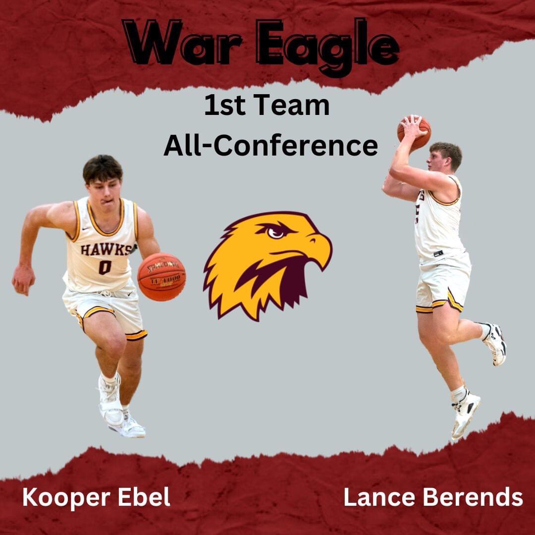 Congratulations to our War Eagle selections!

Academic All-Conference:
Lucas Kroese
Tyson Tessum
Lance Berends
Travis Kamradt
Trenton Vollink
Landen Elwood
Kooper Ebel

First Team All-Conference:
Kooper Ebel
Lance Berends