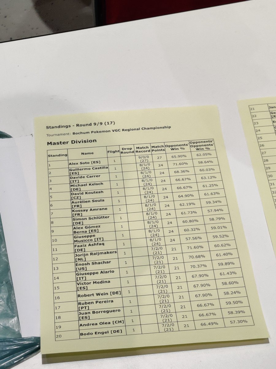 Bando alle ciance <a href="/Giompy/">Eugenio Sciabica</a> <a href="/ConiglioVGC/">ウサギ</a>