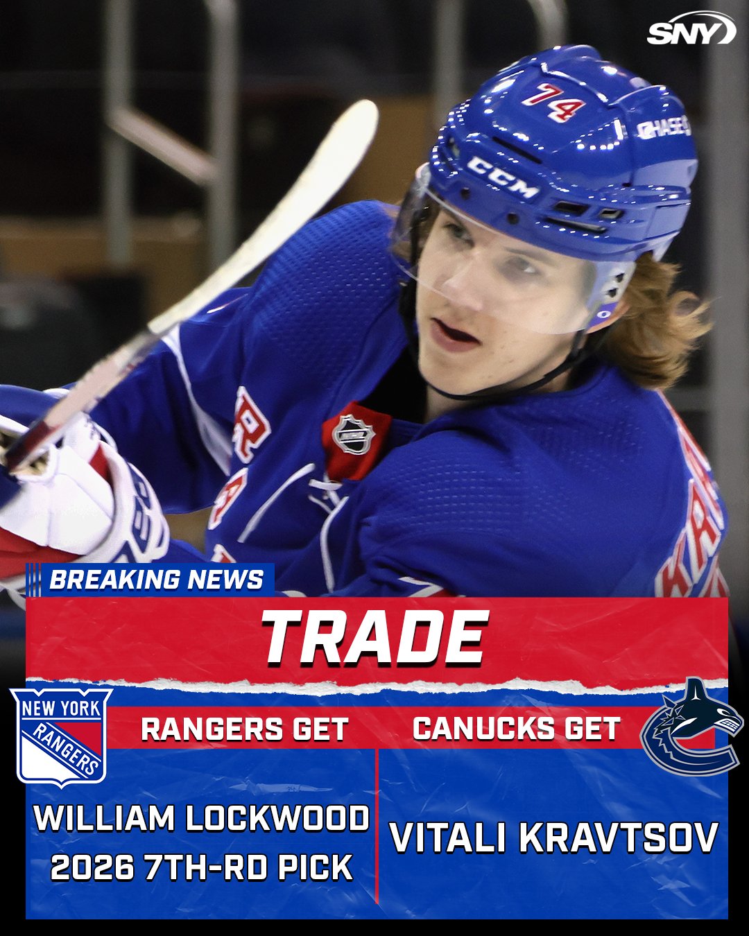 Vitali Kravtsov has been traded! - HockeyFeed