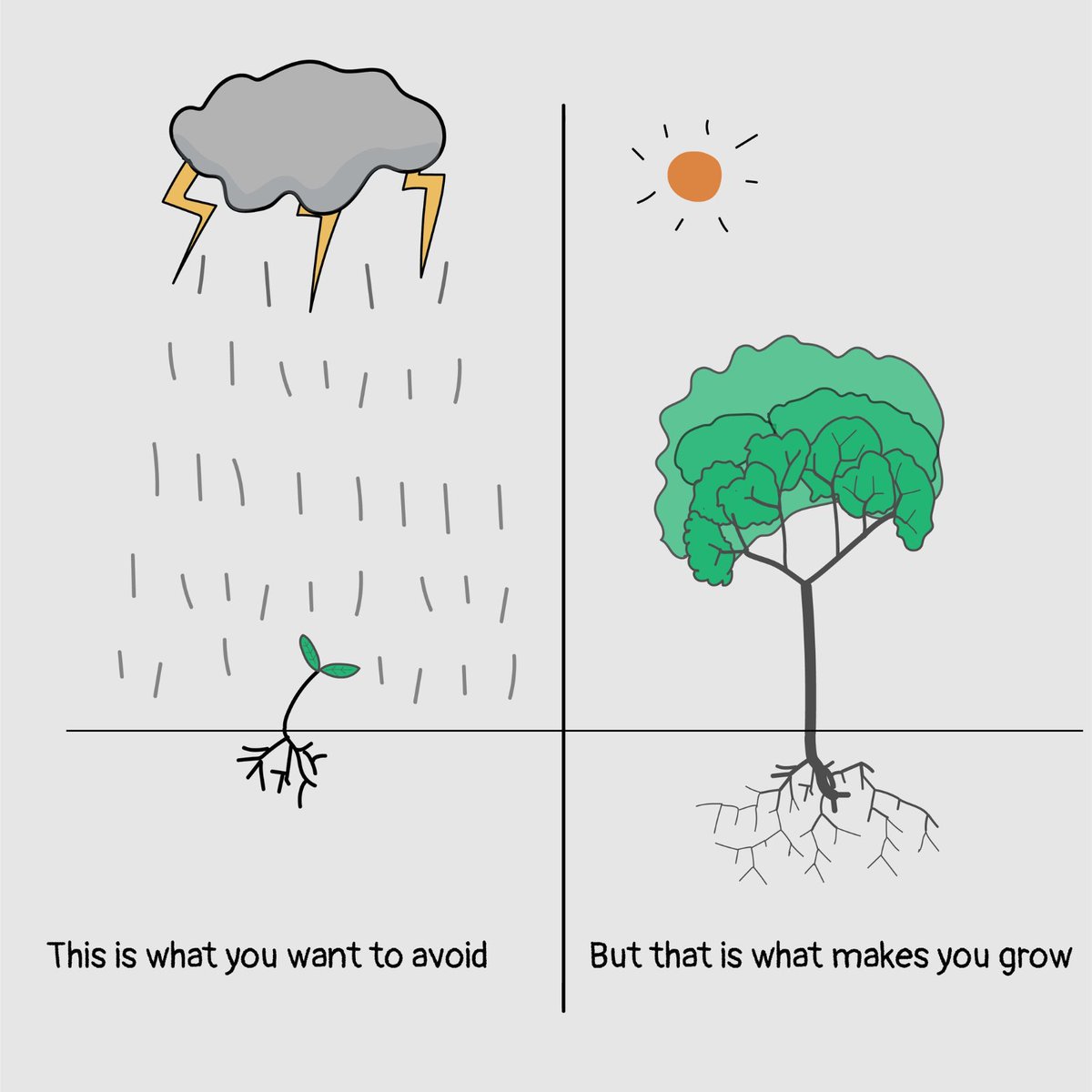 15 Powerful Visuals About Psychology &amp; life

1.