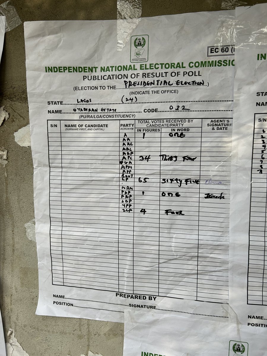 OpeAdeojo's tweet photo. My polling unit and surroundings #NigeriaDecides #NigeriaElections2023 #presidentialelection2023 https://t.co/nMEGUsCn3S
