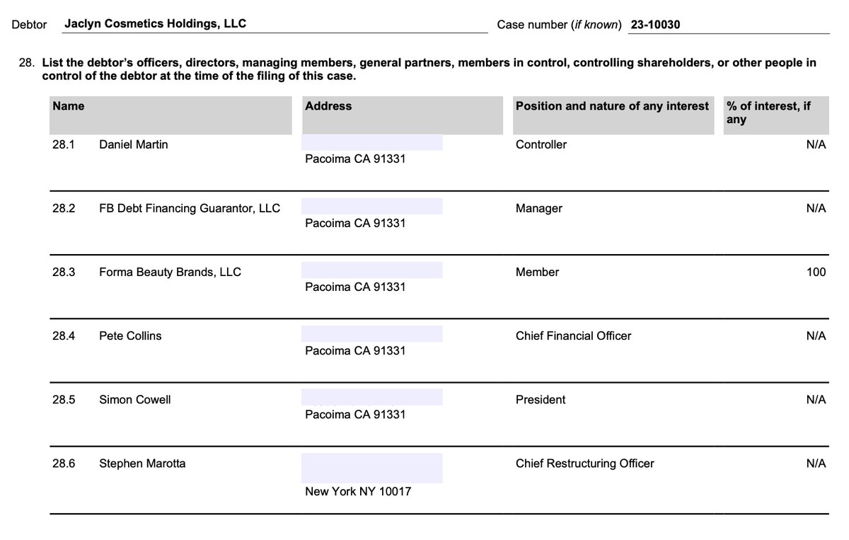 JenLuvsReviews's tweet photo. In case you haven't seen these before, this is the proof that Jaclyn Cosmetics is not Jaclyn's brand. She is not owner, she is not CEO, she is not a shareholder. She is a collaborator who licensed her name for use. She receives royalties and owns 0% of the brand. https://t.co/YlO4ww1hH1