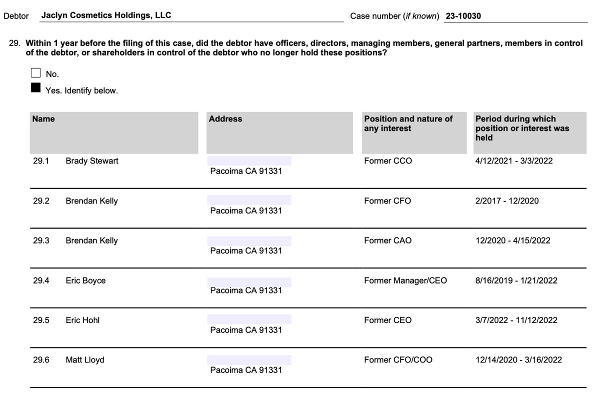In case you haven't seen these before, this is the proof that Jaclyn Cosmetics is not Jaclyn's brand. She is not owner, she is not CEO, she is not a shareholder. She is a collaborator who licensed her name for use. She receives royalties and owns 0% of the brand.