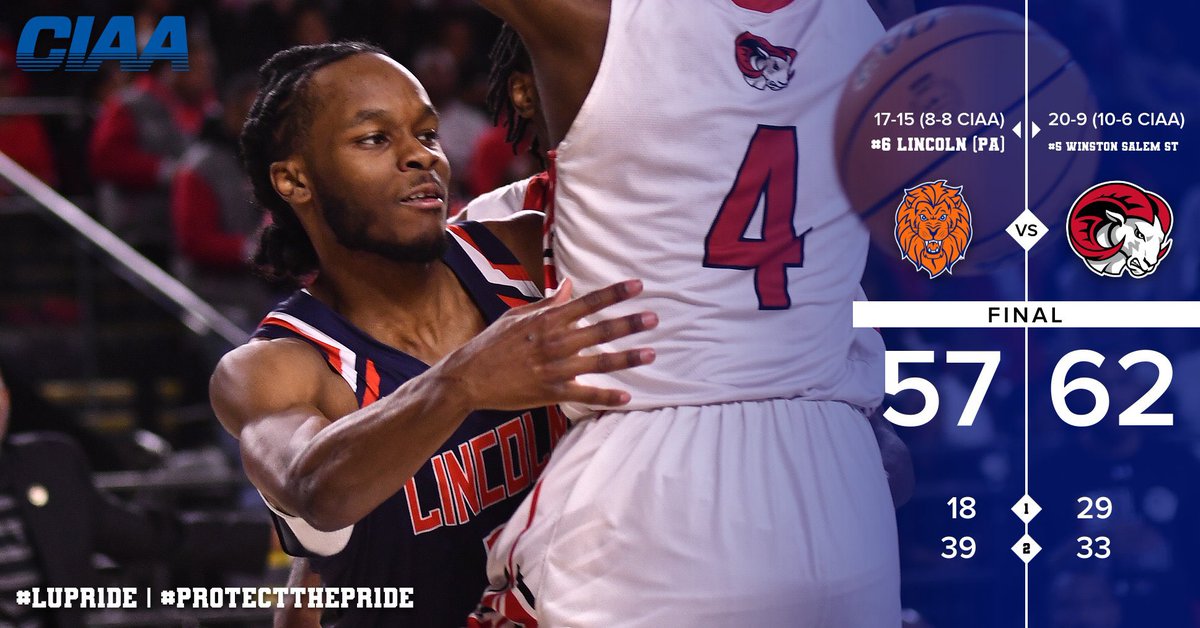 Final 😭

Lincoln (PA) Game Leaders:

Points - Reggie Hudson (14)

Rebounds - Bakir Cleveland (6)

Assists - Bakir Cleveland &amp; Reggie Hudson (2)

Steals - Marshall Roberson (2)

Blocks - Peter Sorber (4)

#LUPr1de | #ProtectThePr1de