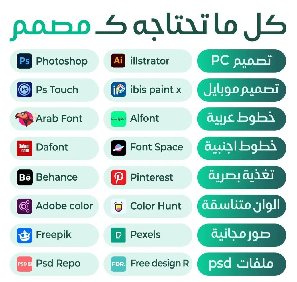 Hanan4Design's tweet image. كل ما يحتاجه المصمم 🎯