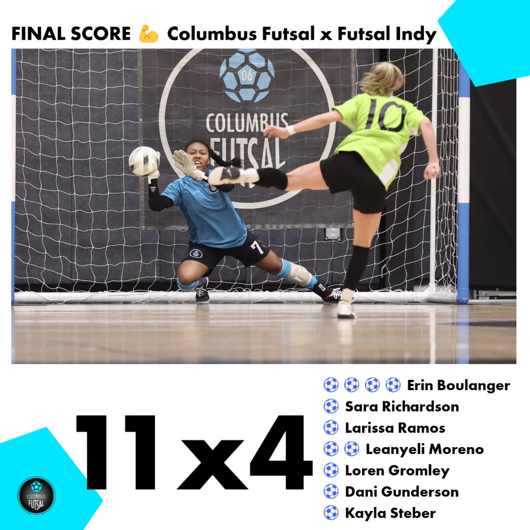 FT in Columbus. First win at home 🙌⭐️

Thank you fans for coming out and your support! 

#ColumbusFutsal #FutsalForUS⭐️