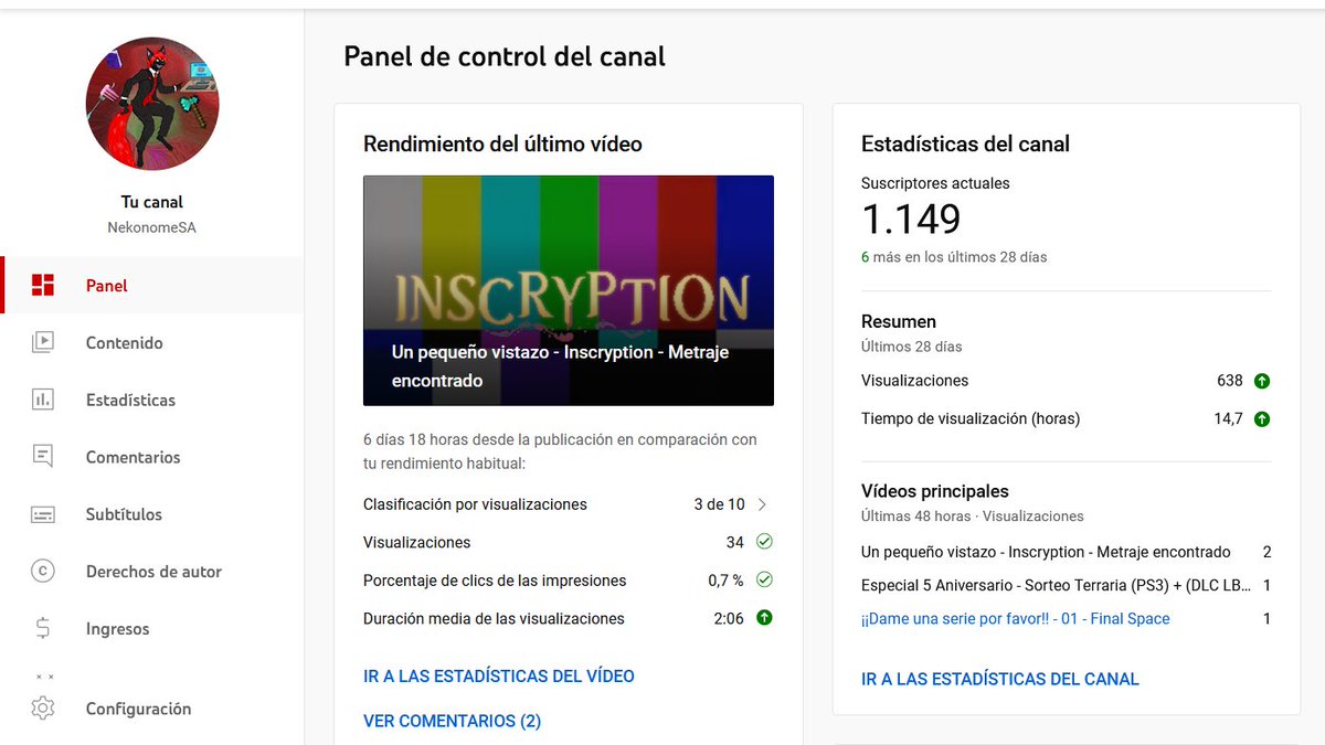NekonomeSA's tweet image. ¿Llegaré algún día a los 1150? Ojalá algún día #NekonomeSA #YoutubeEspaña