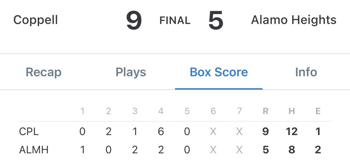 Coppell Cowboys Baseball tweet media