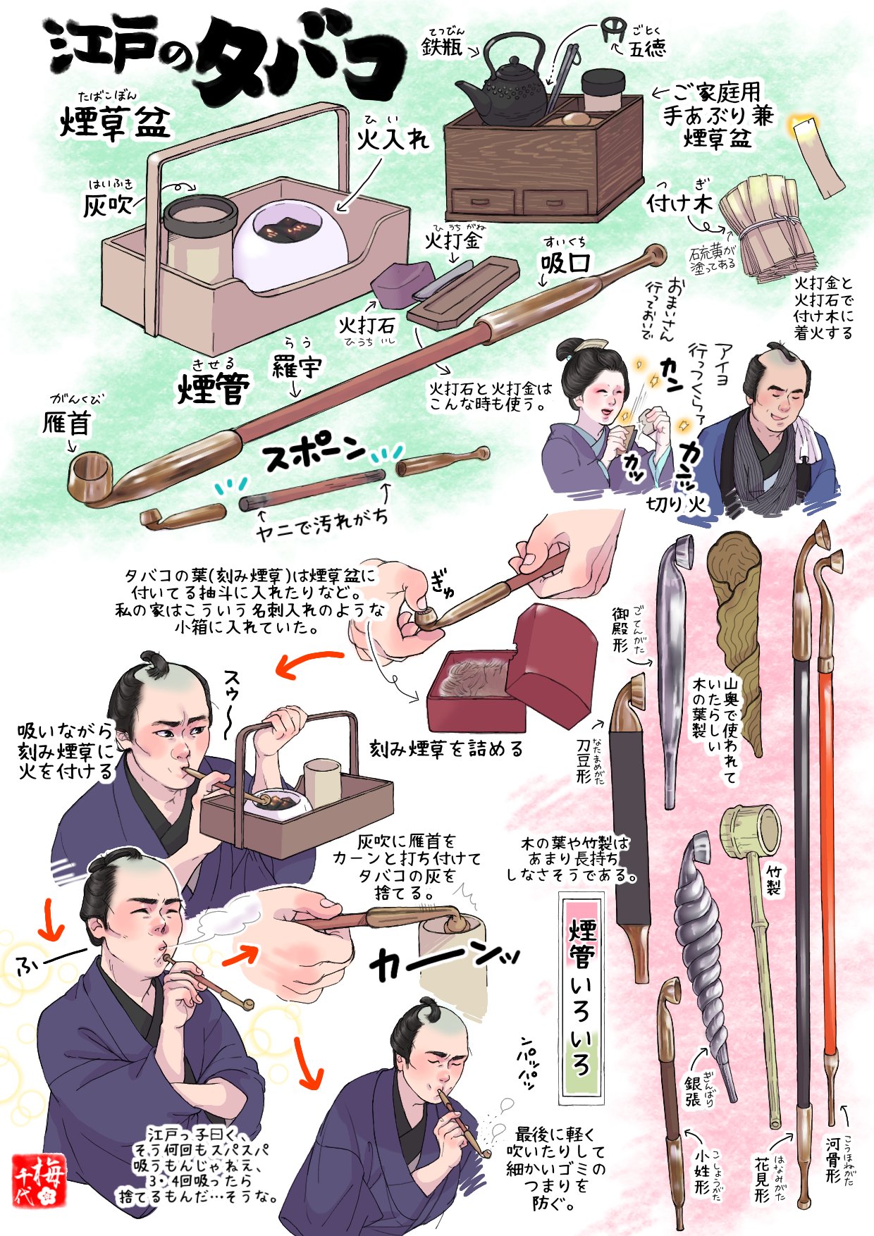 梅千代雑記 on X: