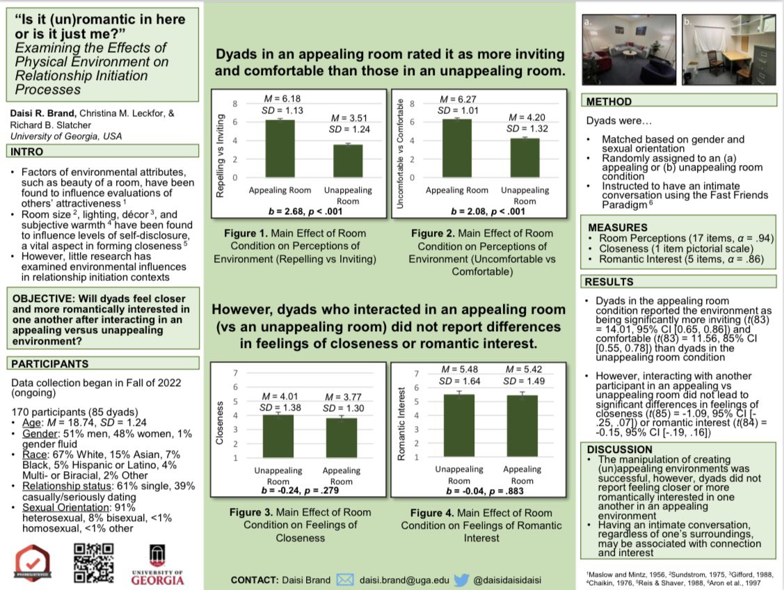 Daisi R. Brand, M.S. tweet media