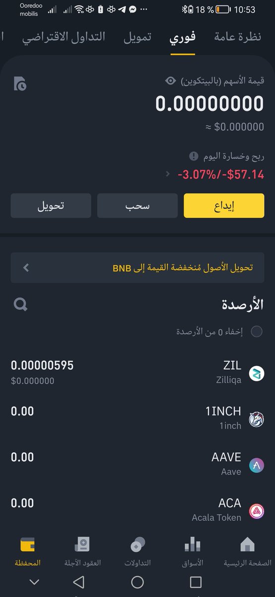SBaghemi's tweet image. We are back to the starting point 😅😅#crypte #blockchain #trade