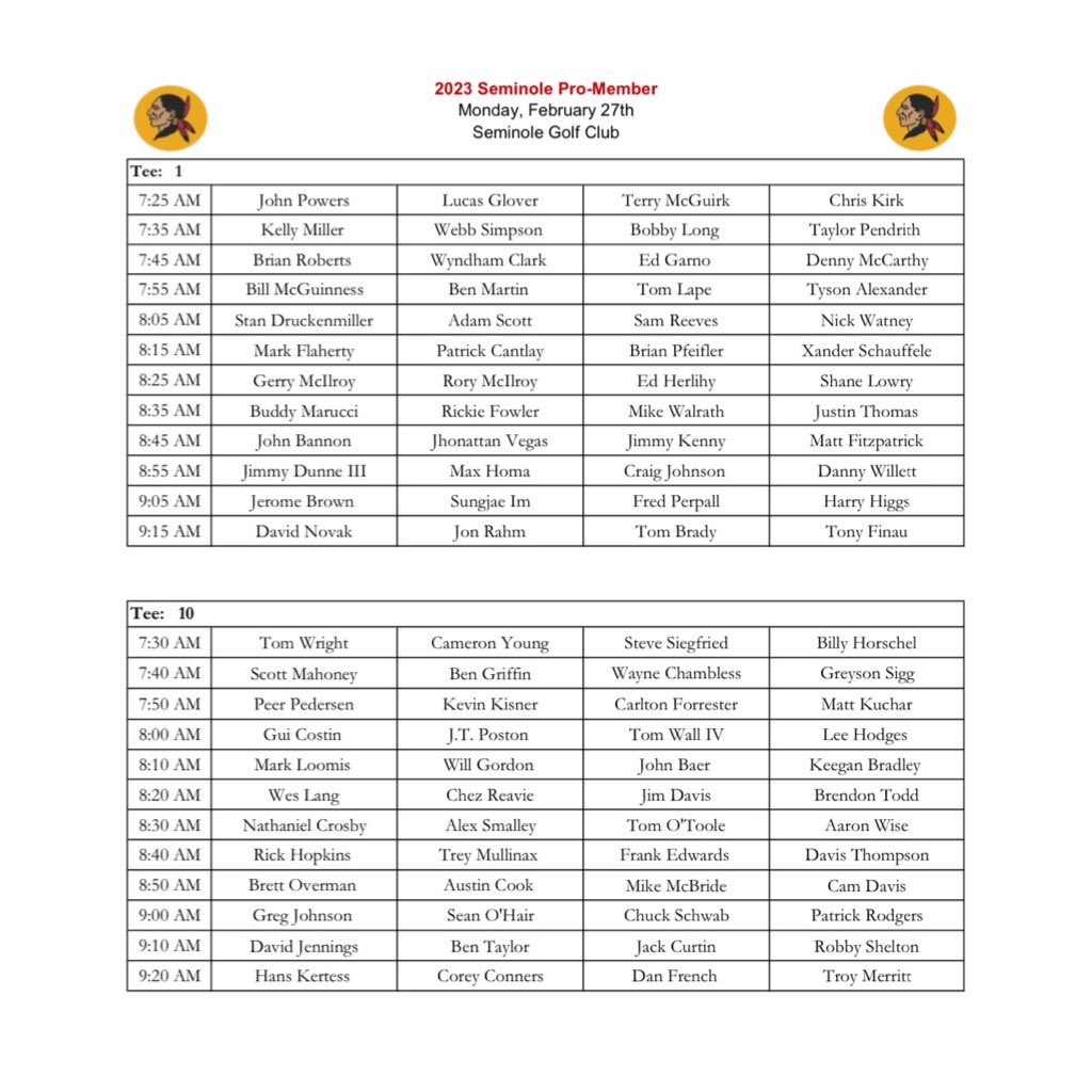 The Fried Egg on Twitter "Monday’s Seminole ProMember features 12 of