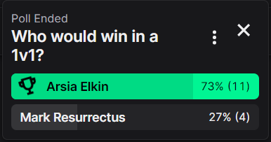 The results of this poll during the Captain's Cup made me giggle more than winning our match. <a href="/djkaktus_/">djkaktus</a> #tweetfleet