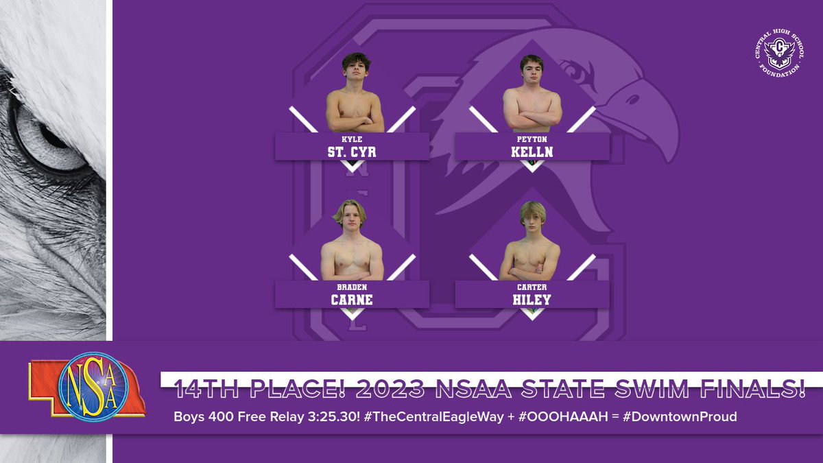 #CentralAthleticDepartment: <a href="/CHSBoys_Swim/">Central Boys Swim & Dive Team</a> take 14th Place in the 2023 NSAA State Swim Championship Finals 400 Yard Free Relay - 3:25.30! Way to go Peyton, Carter, Braden &amp; Kyle! #OOOHAAAH

#TheCentralEagleWay
#DowntownProud

chsathletics.net