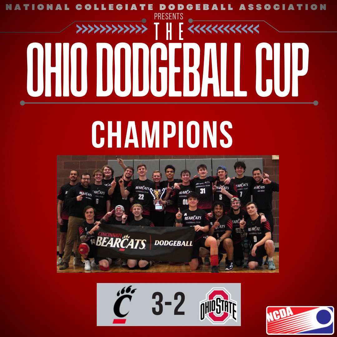 Congratulations to the back to back ODC Champions! <a href="/UCDodgeballClub/">UC DODGEBALL</a>