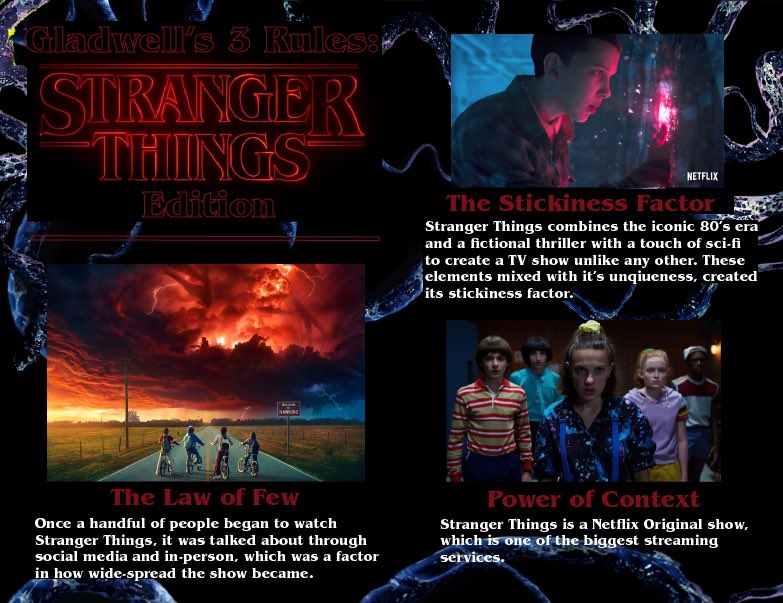alergmez's tweet photo. Netflix “Stranger Things” has been a huge hit since season 1. Why is that? Take a look at Gladwell’s 3 Rules and how it relates to this popular tv show. #mimspr https://t.co/eKqfVlmLSV
