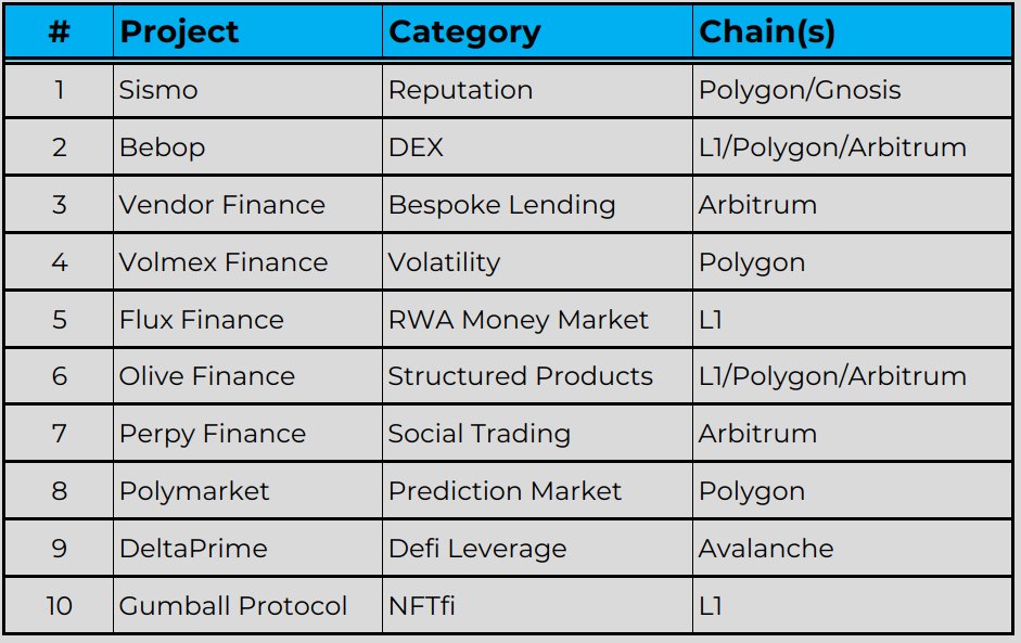 GarrettZ tweet media