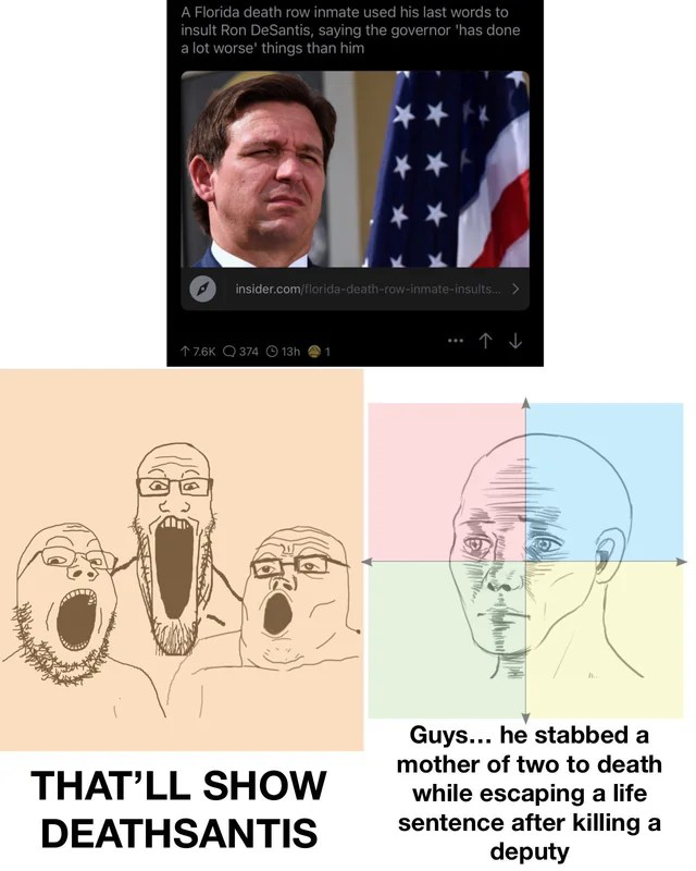 Based Political Compass Memes on Twitter: 