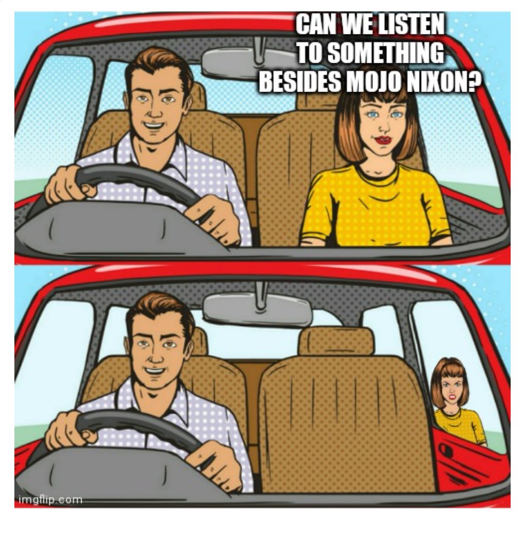When you ask the wrong question.