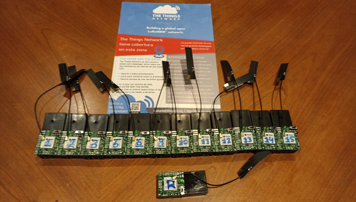 juanfelixmateos's tweet image. Resultado del taller de hoy en #t3chfest muchas gracias a todos