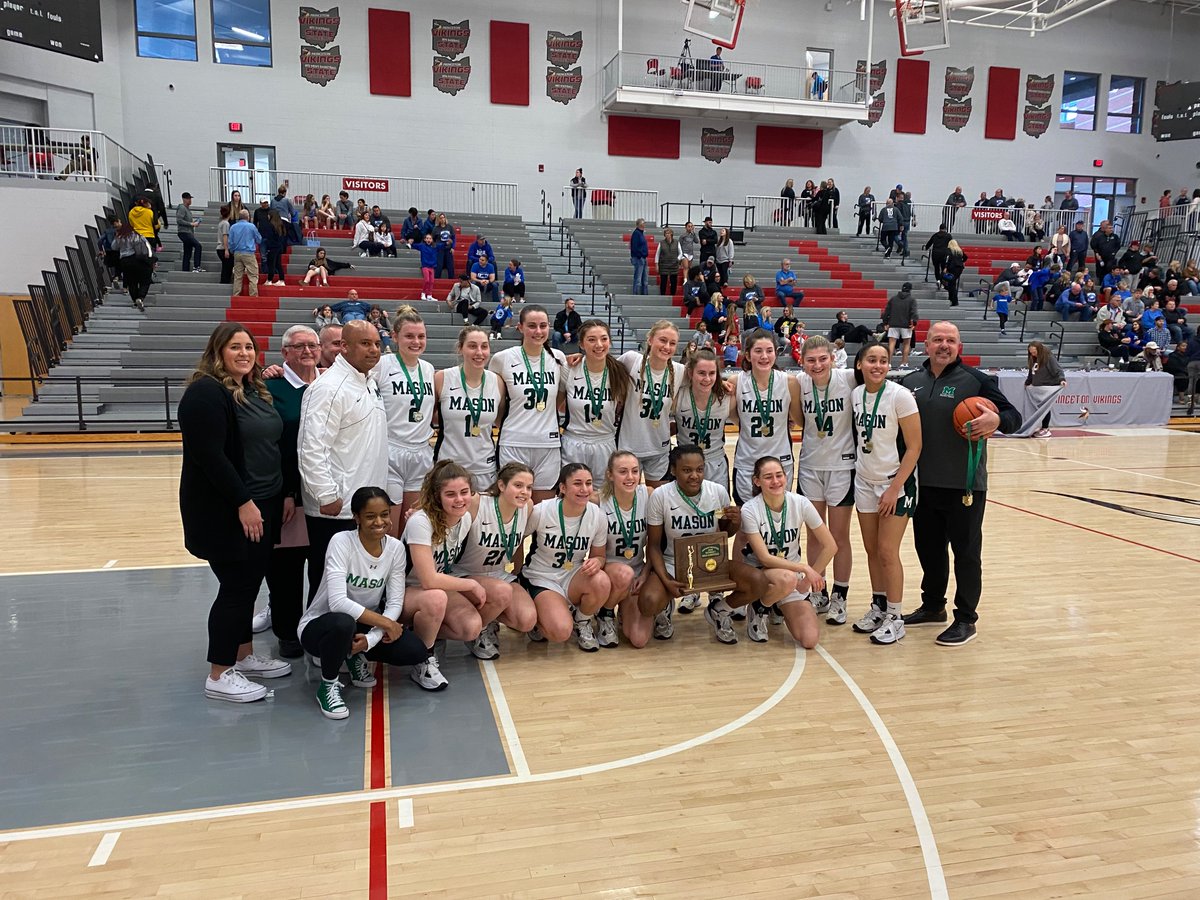Your 2023 District Champions