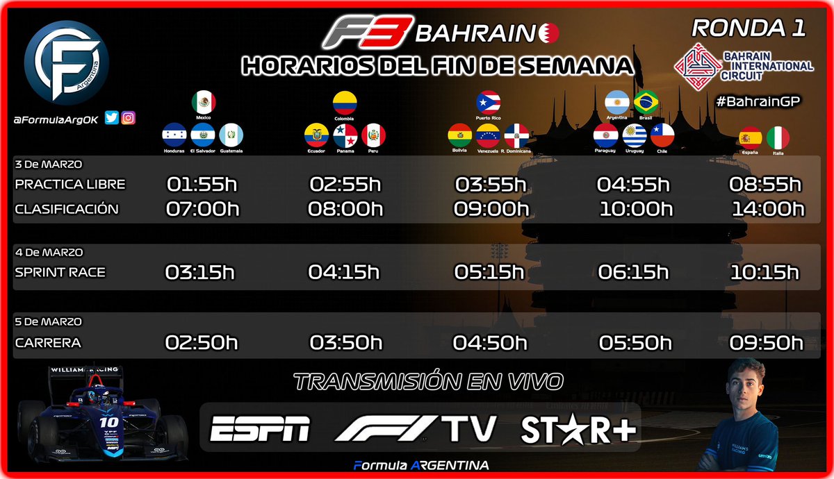 FormulaArg tweet media