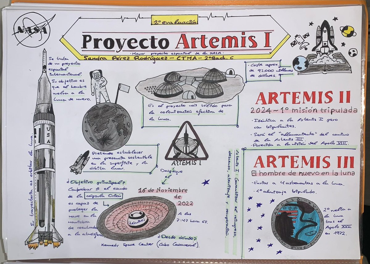 mcastigarcia's tweet image. Mira, @diana_pastoriza, as miñas alumnas seguen os teus #apuntamentosvisuais😌 (en clase sempre llos ensino), o primeiro é resumo dun vídeo de @deborahciencia -cloración da auga- e o segundo das misións espaciais que lle pon a súa profa aerotrastornada ☺️ (tarde de correxir)