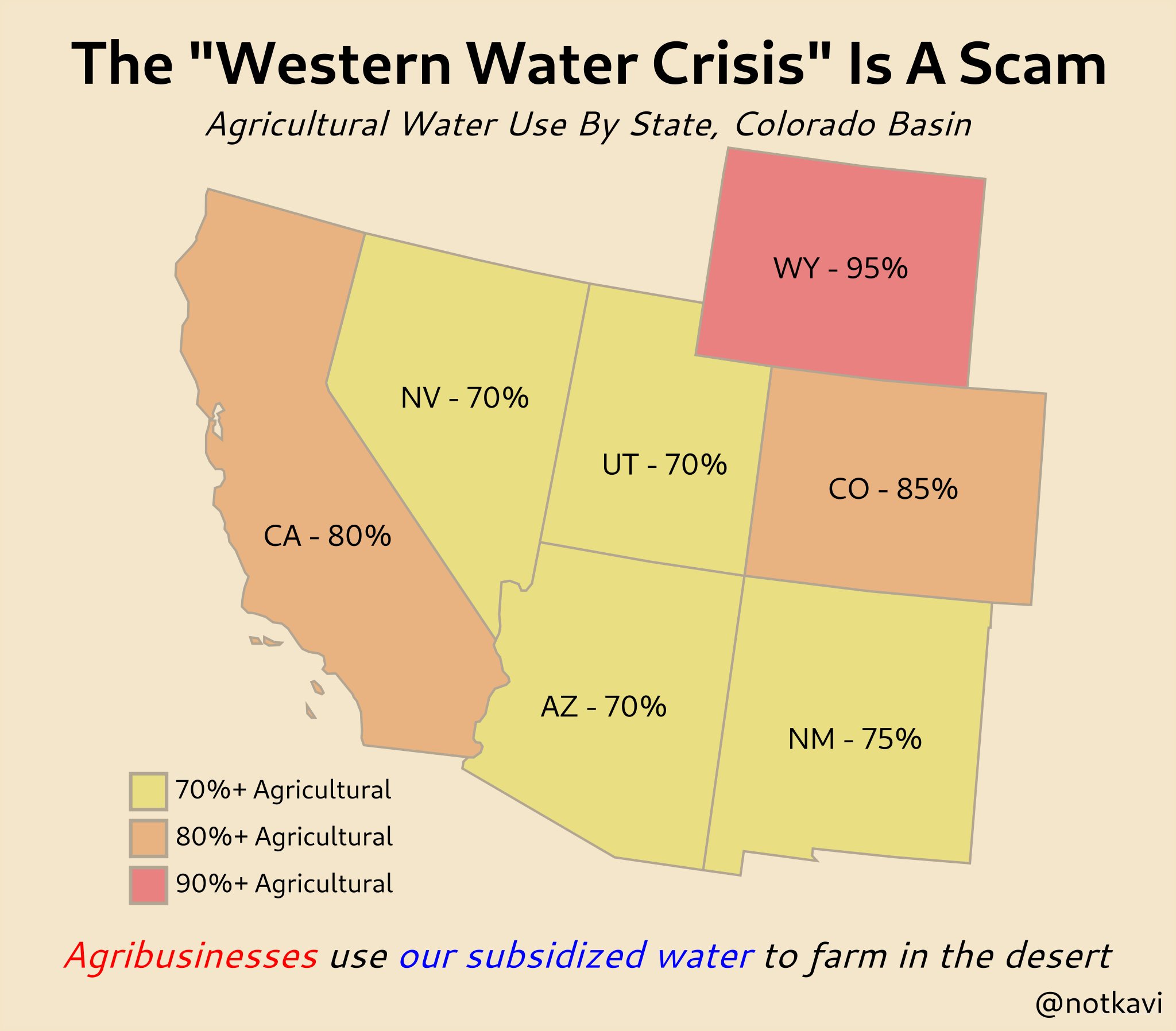 CA means California 🌉 🚱 on Twitter "The "Western Water Crisis" Is A