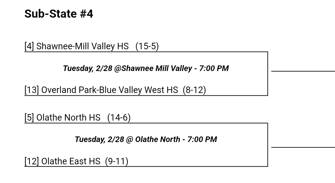 MVJagHoops tweet media