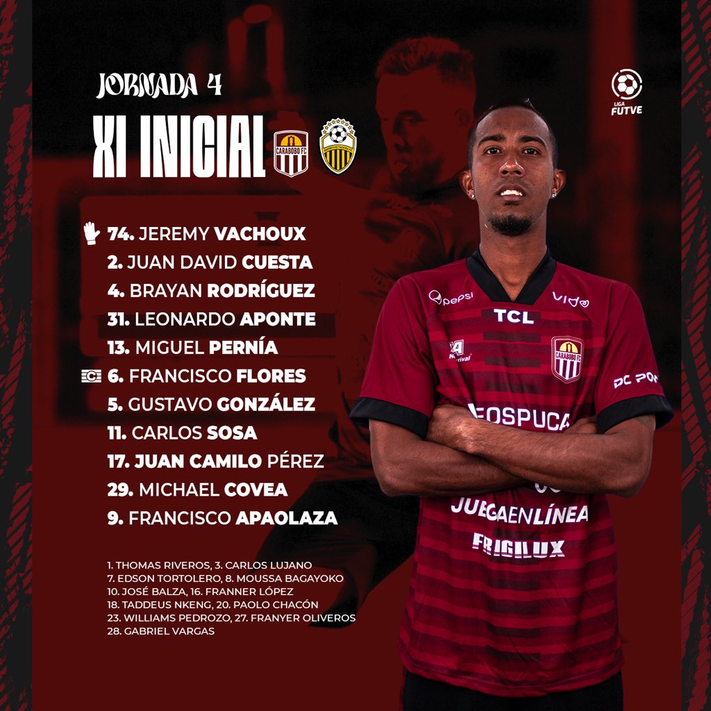 Carabobo_FC's tweet photo. Así salimos ante @DvoTachira 👀🔥

#EnGRANAndo #CaraboboEsGranate https://t.co/EJi5bf77vq