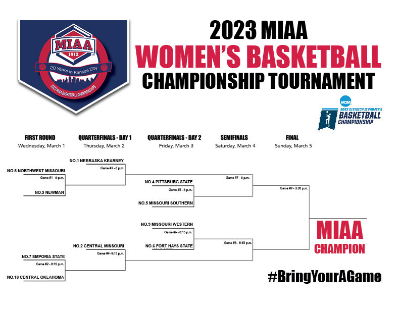 The MIAA tweet media