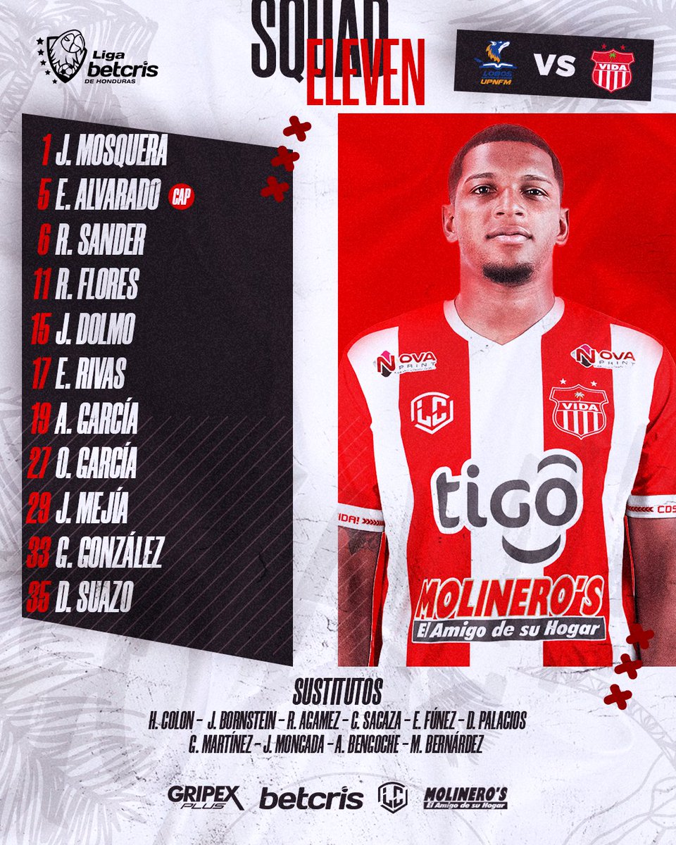 cdsvidaoficial's tweet photo. 🔥⚔️ ¡NUESTRO SQUAD DE LA VICTORIA!🦸
🔜 #LOBOSVIDA
.
#CDVIDA #Cocoteros #PoneleVida #EsaVidaJuegaPaps #OnceInicia C.D. Lobos UPNFM https://t.co/EgqSBvUees
