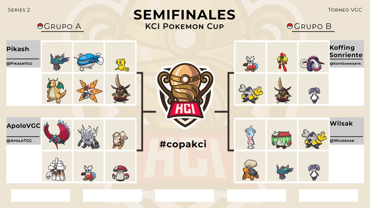 Asi quedan las semis y la final del torneo. Gracias <a href="/BelindaMib/">Beli</a> por estas imagenes