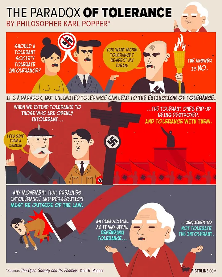 <a href="/JustinHubert/">Justin Hubert 🇨🇦🏳️‍🌈</a> a nazi
