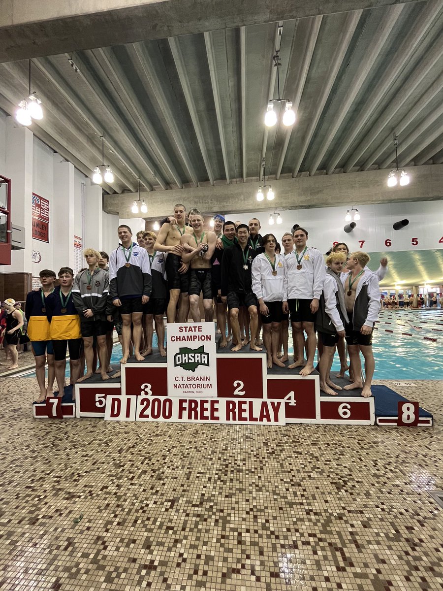 JeromeSwimming's tweet photo. Boys take 2nd in the 200 Free Relay! https://t.co/PxvRw0OHTl