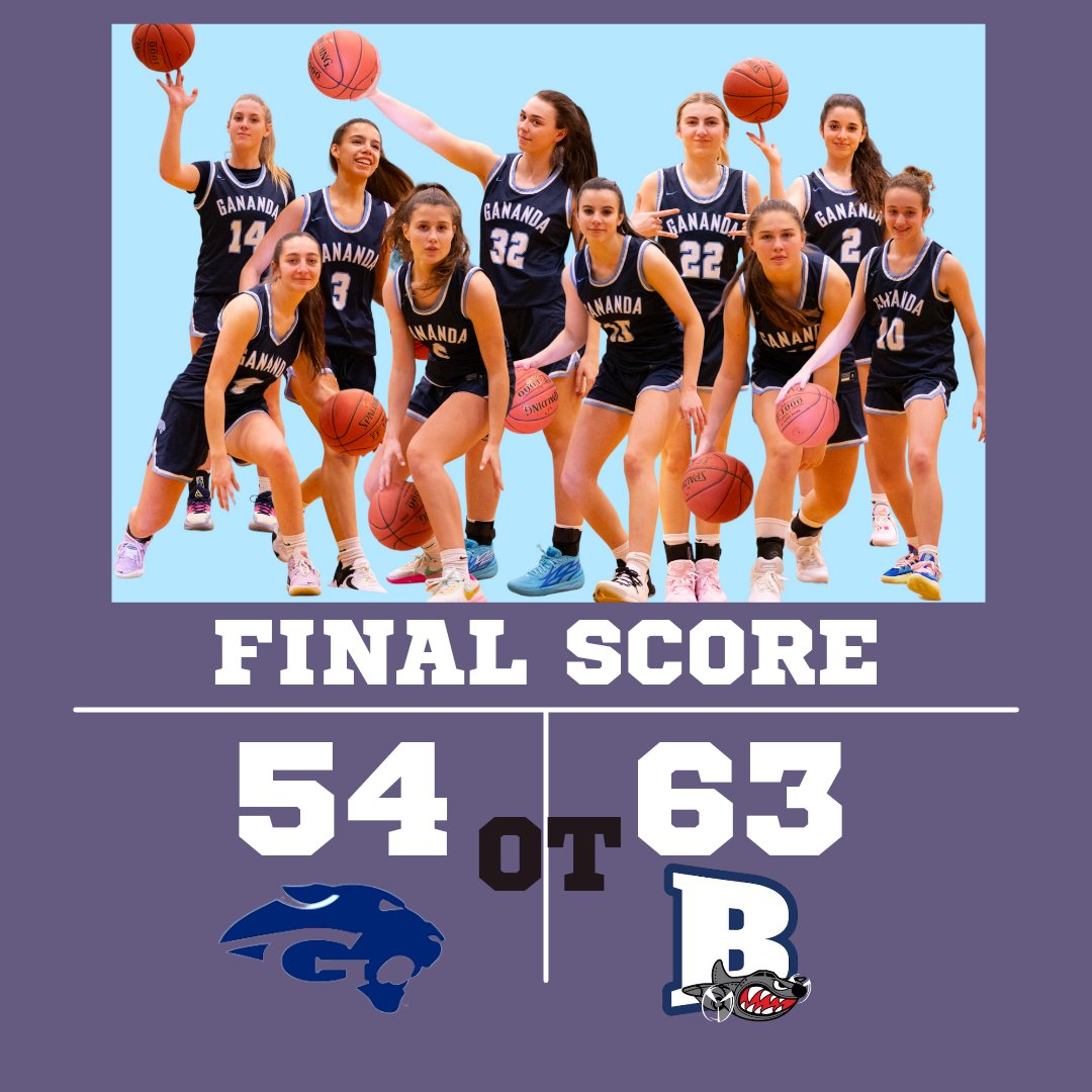 The Blue Panthers season comes to an end after a hard fought battle into Overtime. Ending the season with a 17-5 record. Great job ladies! <a href="/WeAreGananda/">Gananda Schools</a>