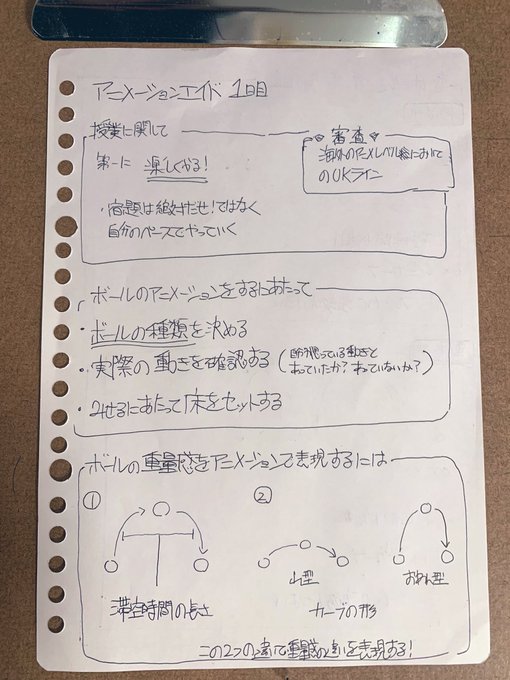 #アニメーションエイド
アニメーション1の一回目、要点まとめました!
先週も、金鐘も激務やけど頑張るぞ〜! 