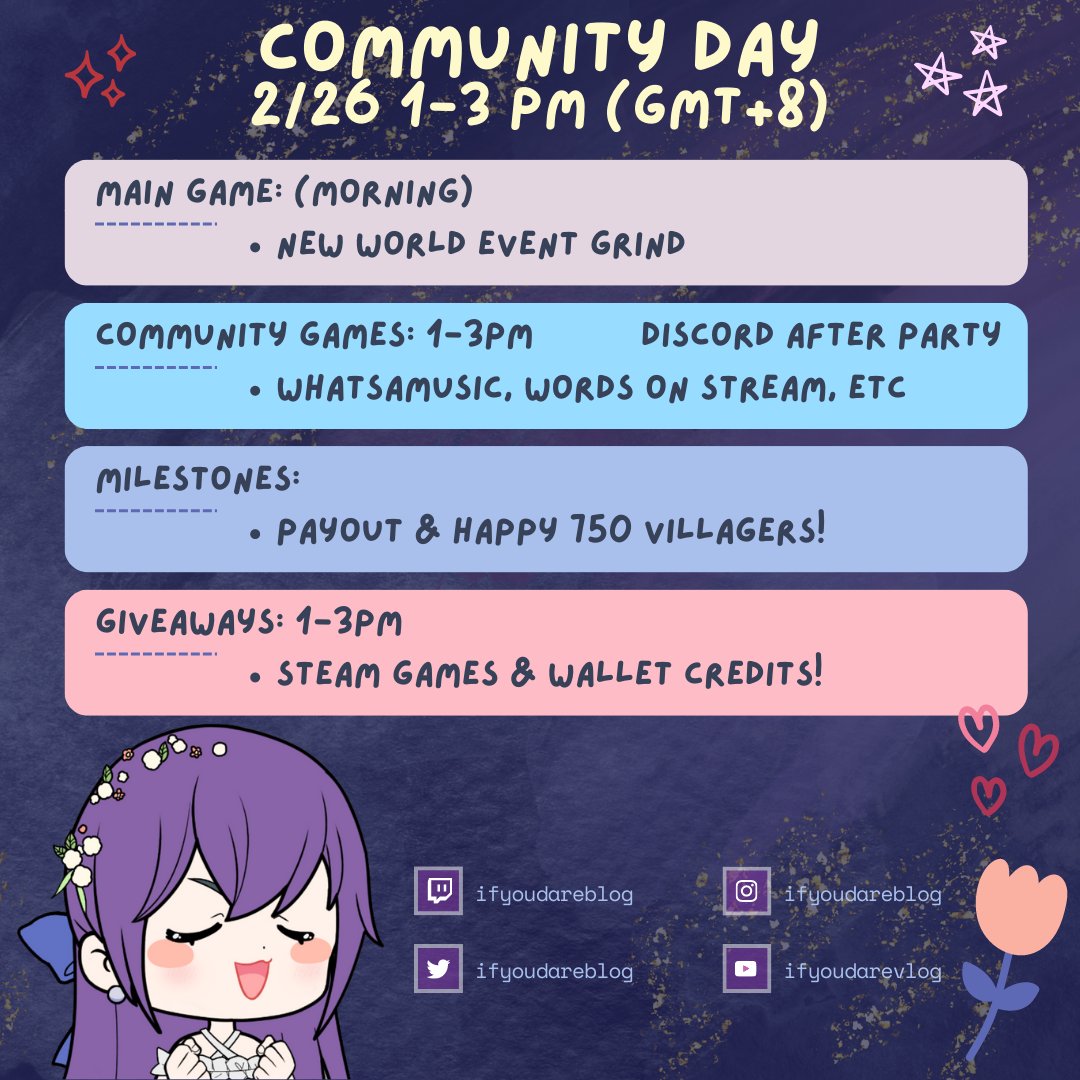 Late celebration but hope to see you later on Twitch for our Feb Community Day!  #gaming #twitchaffiliate #SupportSmallStreamers #Area063 #twitchph #StrongerTogether #twitchstreamer #twitchphilippines