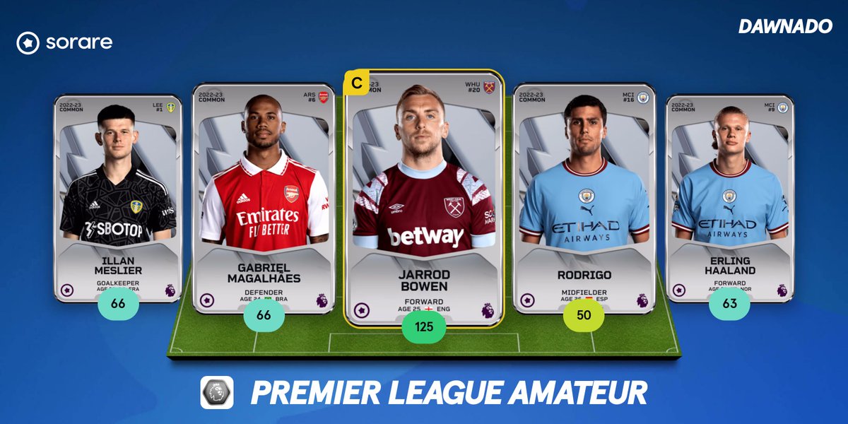 Big day for <a href="/JohnnyDaw12/">Dawnado</a> in the Kings Private League on #Sorare

Question is, does he hold onto 1st place with 369 points?